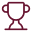 Facility of the Year - Dehradun